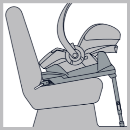 SRI ISOFIX