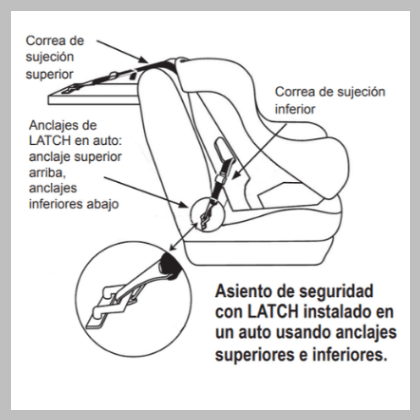 SRI LATCH 