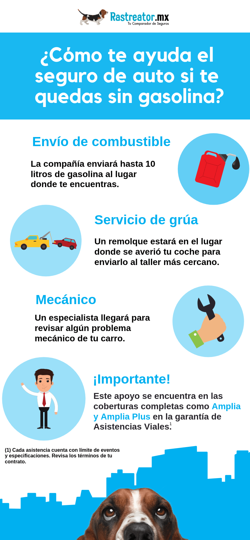 Infografia seguro apoya por falta de gasolina