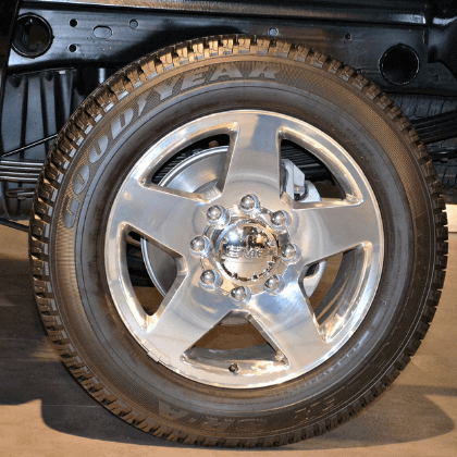 Goodyear llantas auto