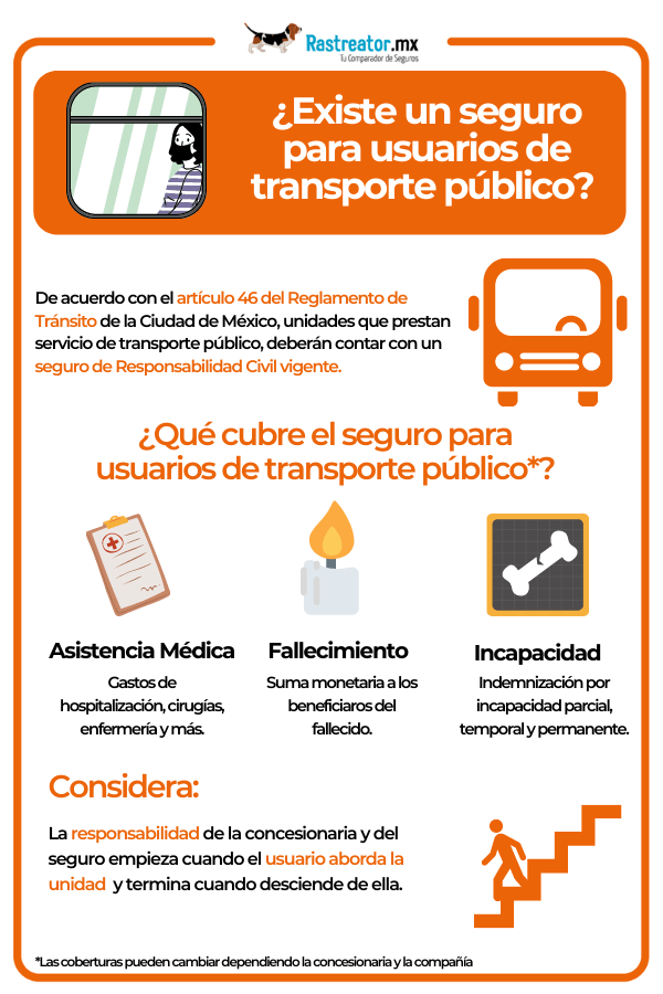 Seguro transporte público usuarios